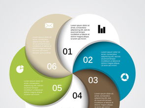 彩色螺旋花瓣PPT图表模板下载与信息咨询服务指南